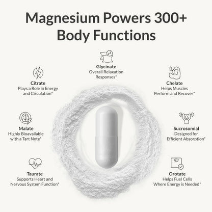 BIOptimizers Magnesium Breakthrough Supplement with 500mg - 7 Forms of Magnesium: Glycinate, Malate, Citrate, and More - Natural Support for Sleep and Cognitive Function -60 Capsules- Calming Vitamins